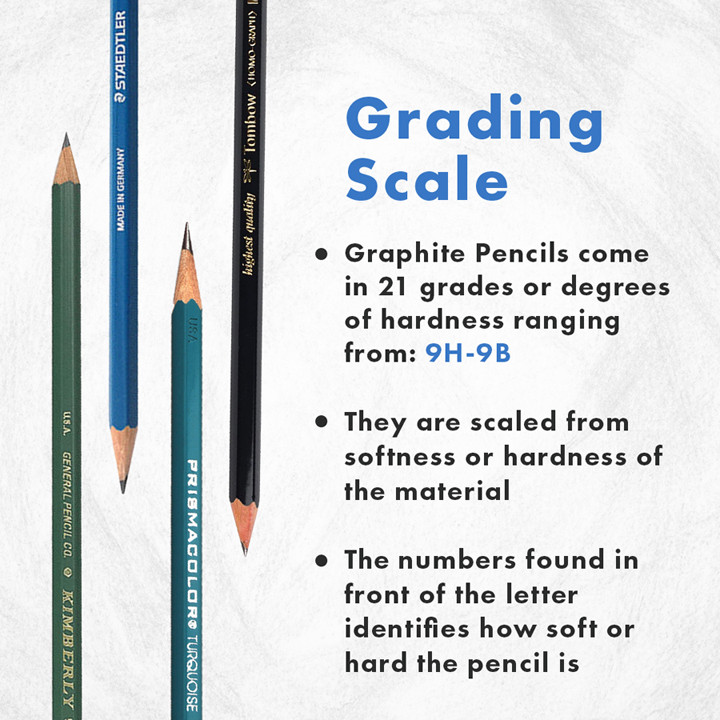 graphite hardness scale
