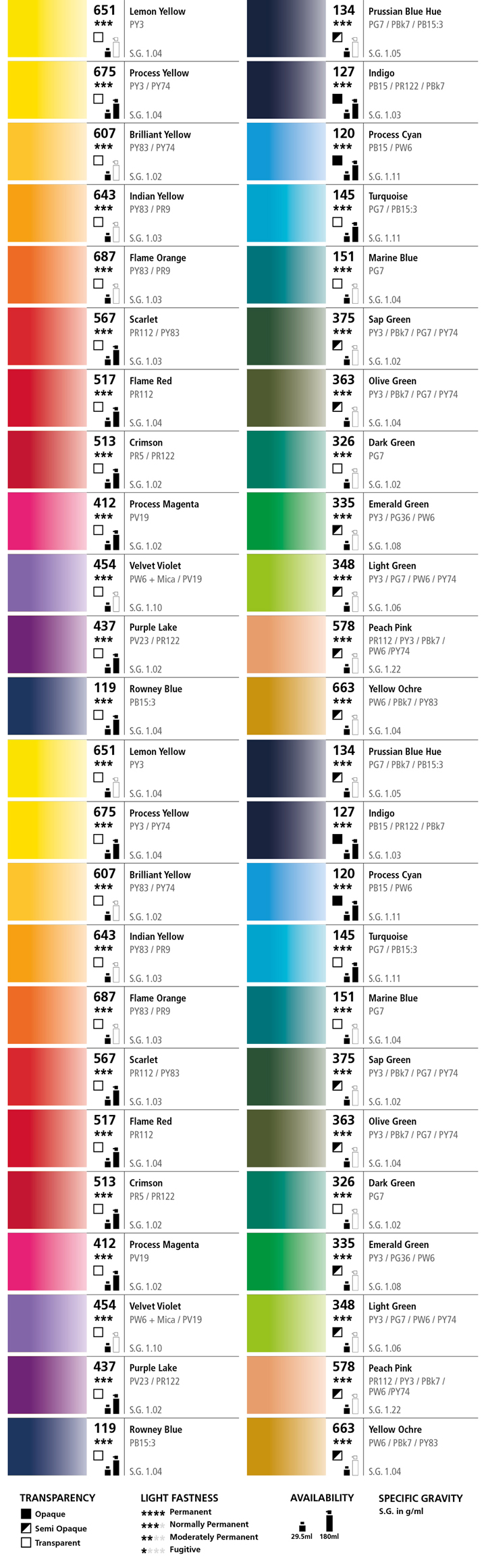FW Drawing Ink Color Chart