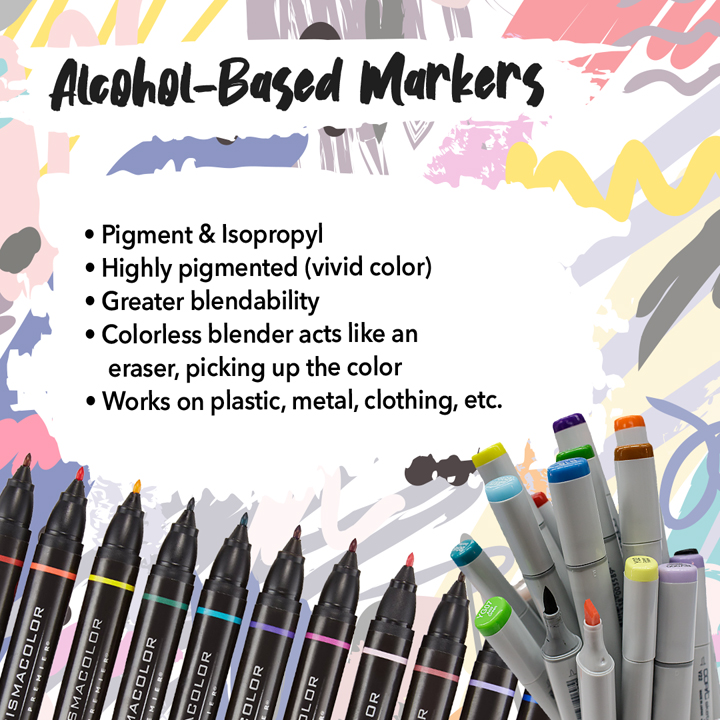 Alcohol-Based Markers