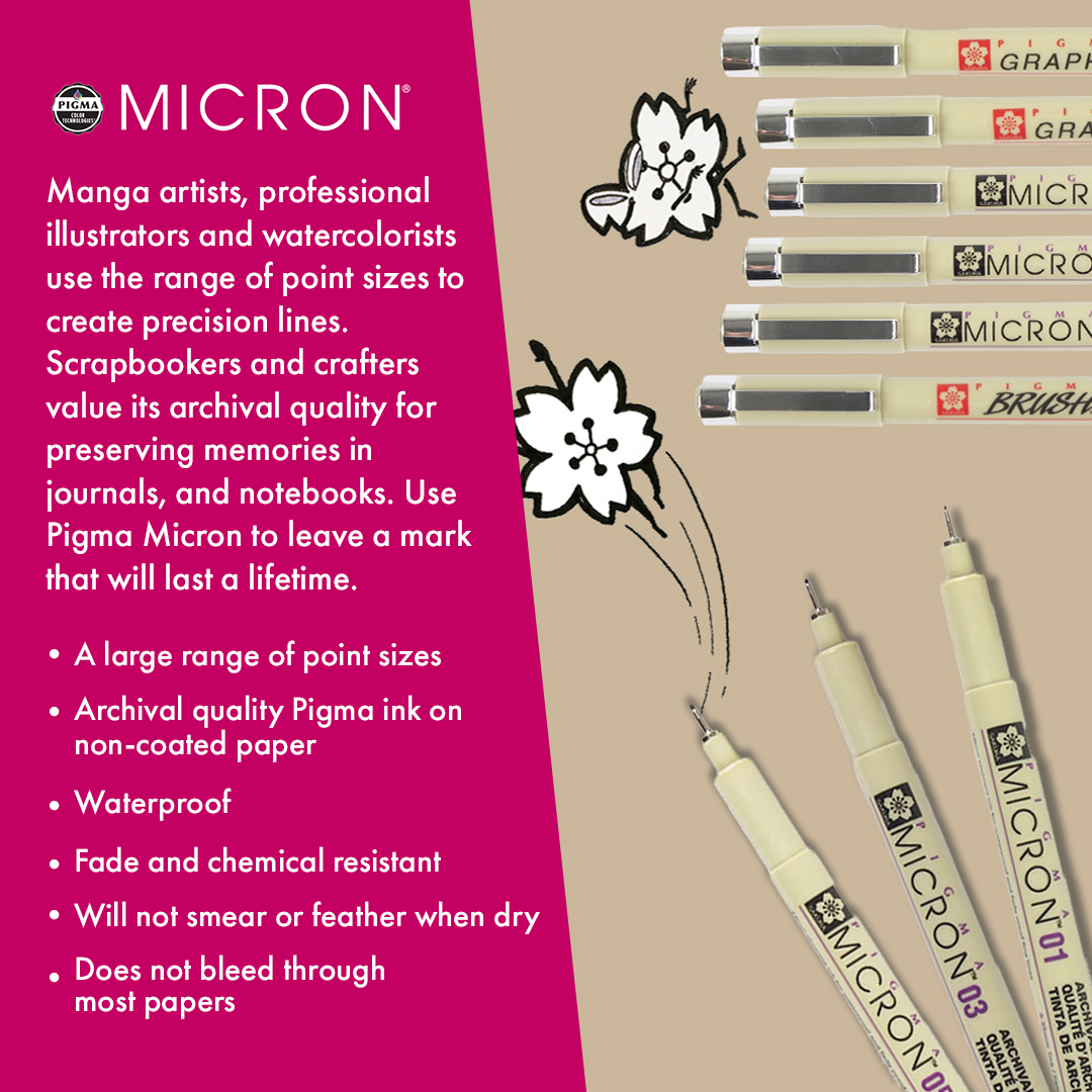 Sakura Pigma Micron pens