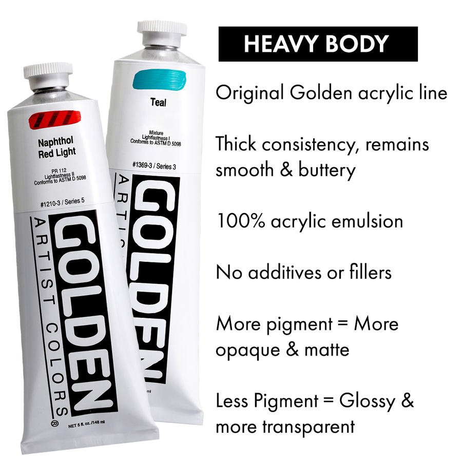 Golden Heavy Body