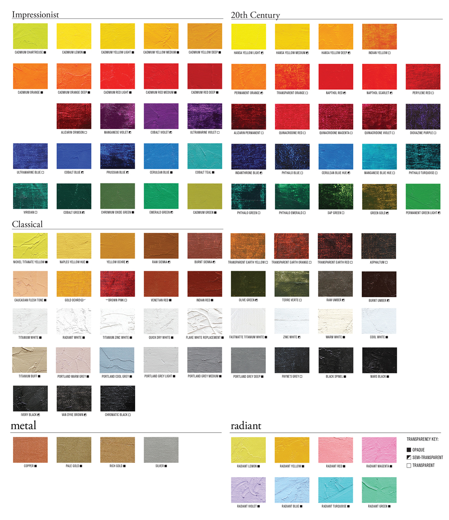 Gamiblin Color Chart