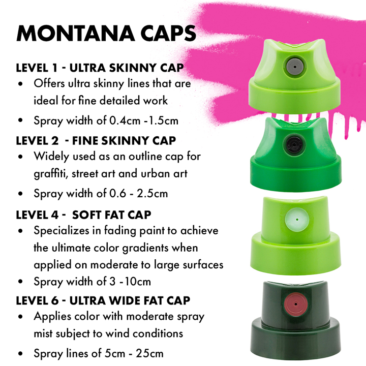 Montana Spray Paint Caps