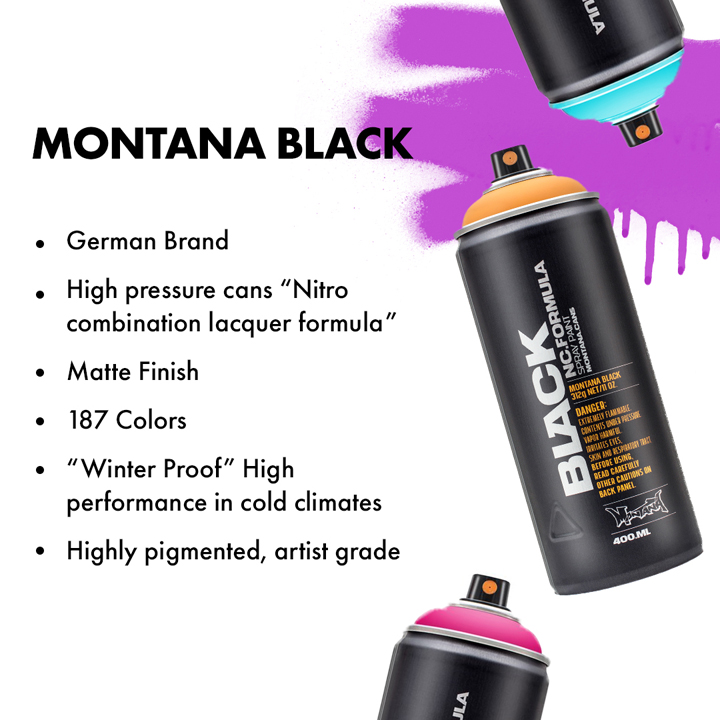 Montana Black Spray Paint